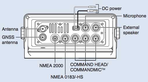ICOM_IC-M605_RearPanel.jpg