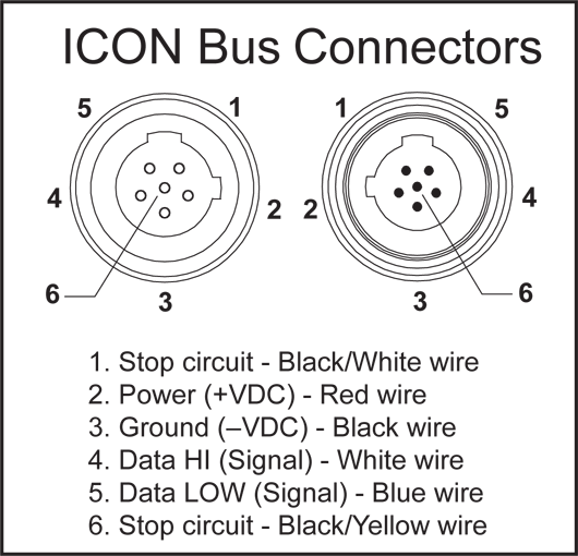 ICON_BusConnectors530x510.png