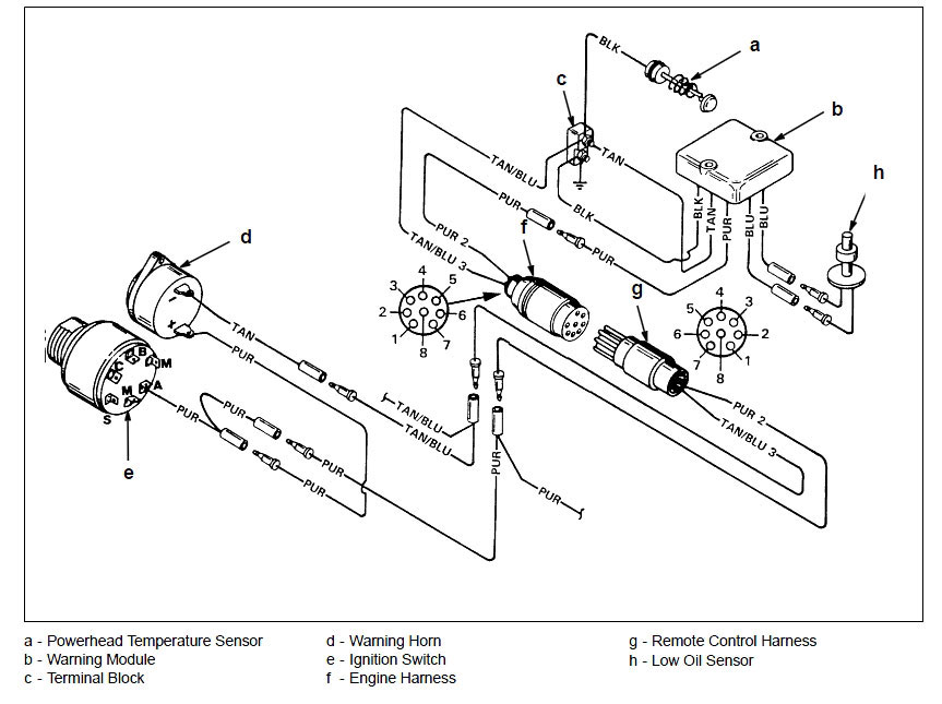 MercuryWarningHornWiringDiagramREVISED.jpg