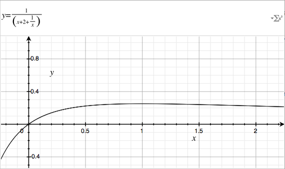 graphPowerInResistor.png