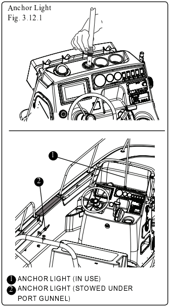 diagramFromBostonWhalerManual.png