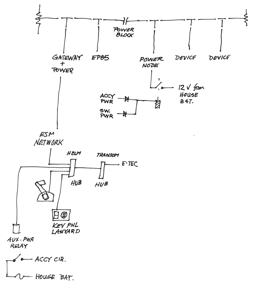 networkSketch.png