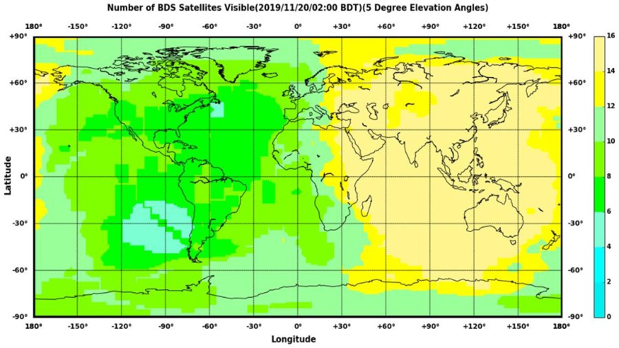 BEIDOU_SatellitesInView.jpg