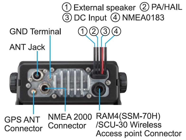 GX2400RearPanel_.jpg