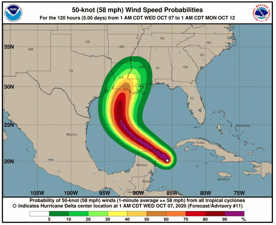 DELTA_WindProbabilities.jpg