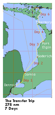 Map: Course line 