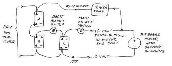 12 Volt 4 Battery Wiring Diagram Full Hd Version Wiring Diagram Luiz Diagram Tacchettidiferro It