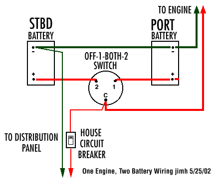 2 Bank Battery Charger Wiring Diagram from continuouswave.com