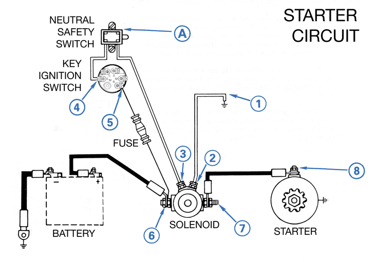 Wiring Diagram For Starter Motor from continuouswave.com