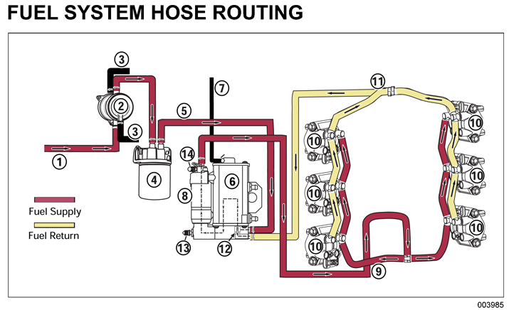 Johnson Outboard Fuel Pump Diagram - Ekerekizul