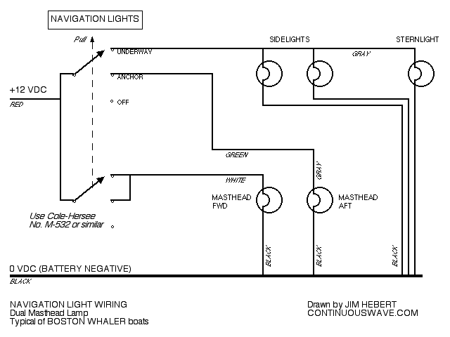 Navigation Light Switch Wiring Diagram from continuouswave.com