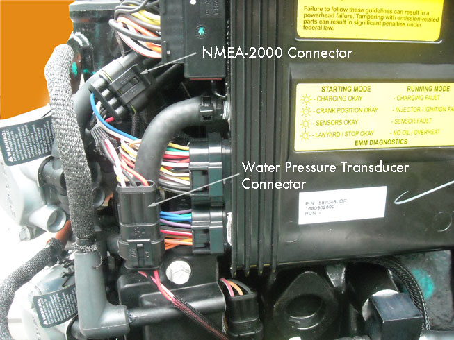 Continuouswave Whaler Reference Nmea 2000