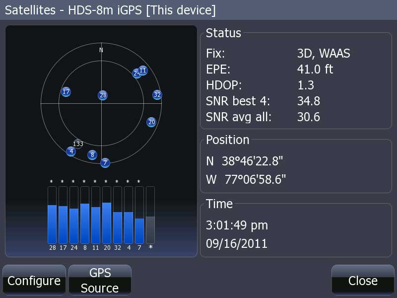 Graphic: HDS GPS receiver display of satellite position and signal strength