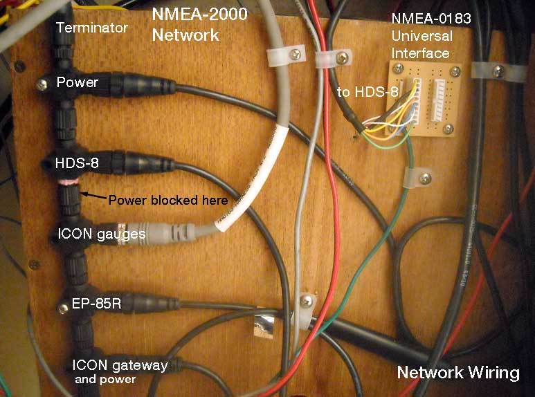 NMEA-2000 network backbone.