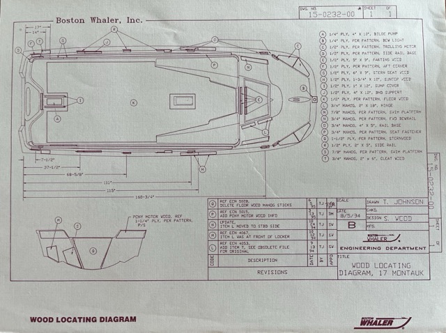 wood_diagram.jpeg