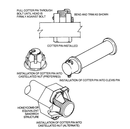 Milspec cotter pin installation.jpg
