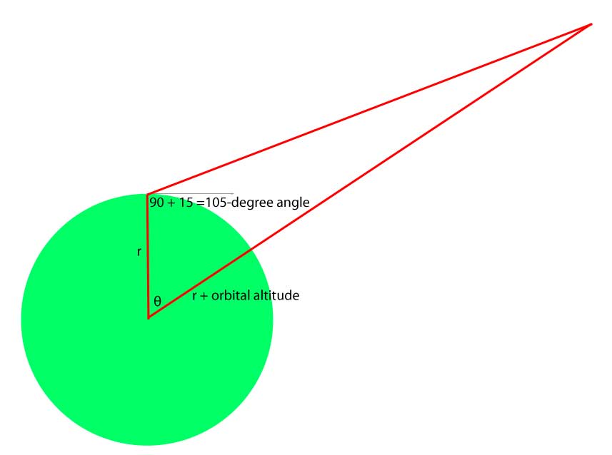 105angle.jpg