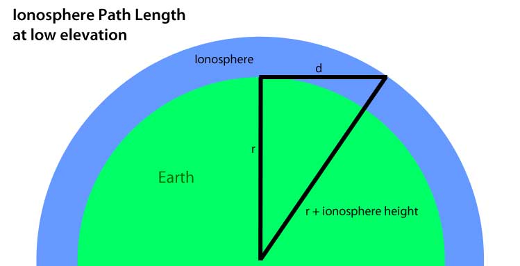 ionosphereDwg.jpg