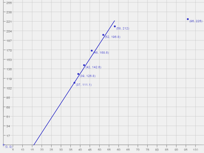 ETEC_Load_HP_Plot.png