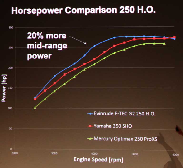 ETECG2HPComparisonCropSmall.jpg