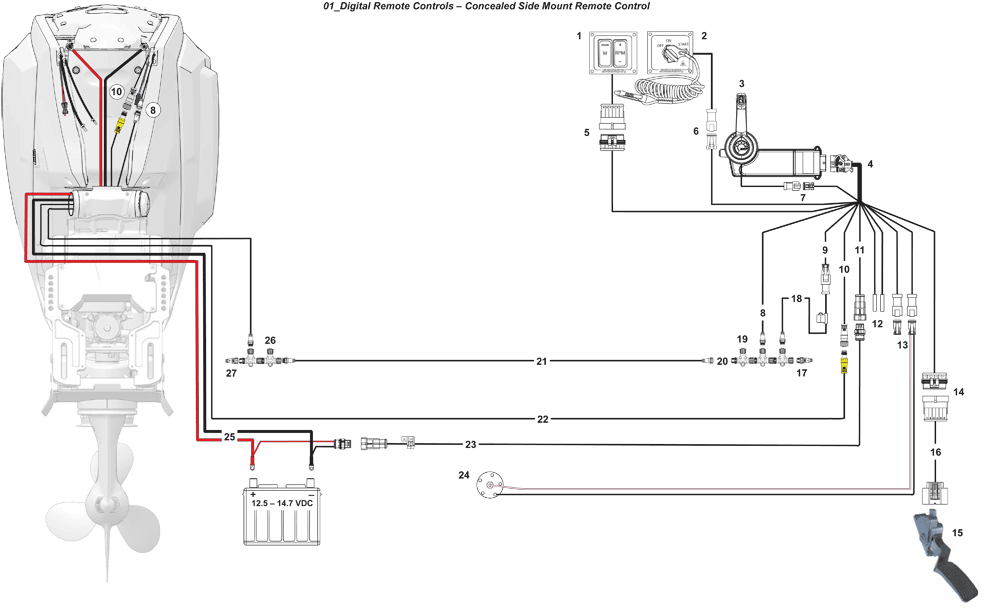 riggingDiagramSingleEngineCSMcontrol.png