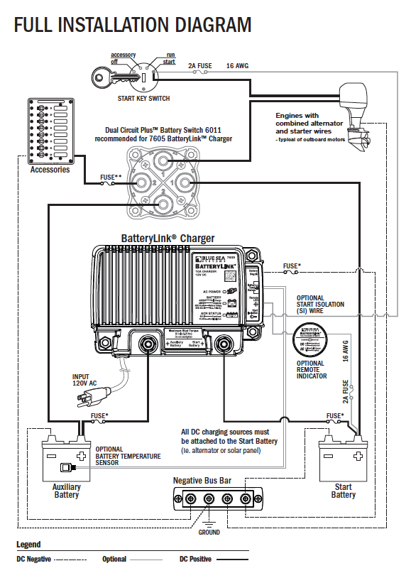 blueSeaSystem7605FullInstallationDiagram.png
