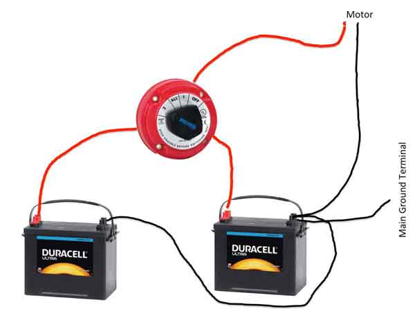 simple-diagram.jpg