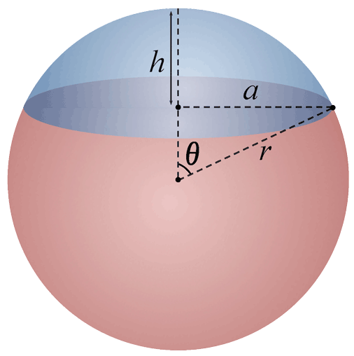 Spherical_cap_diagramSmall.png