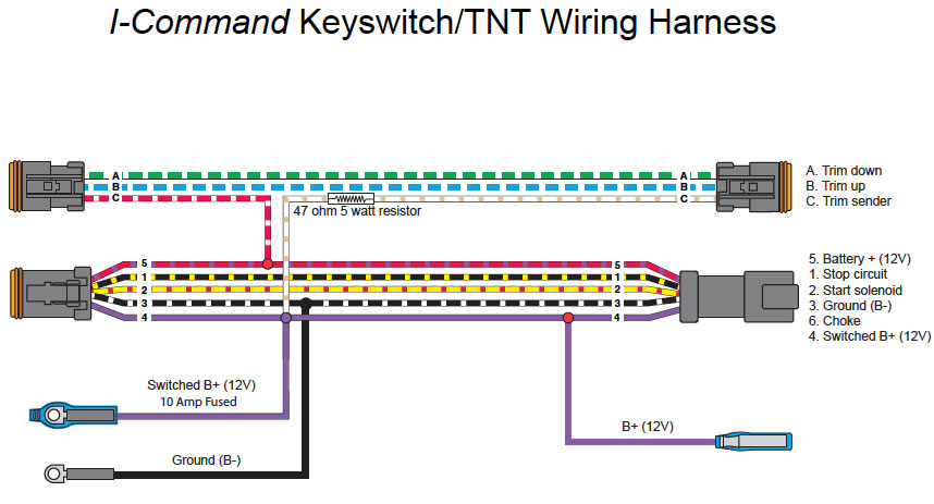 ICOMMAND_Harness_Stock.jpg