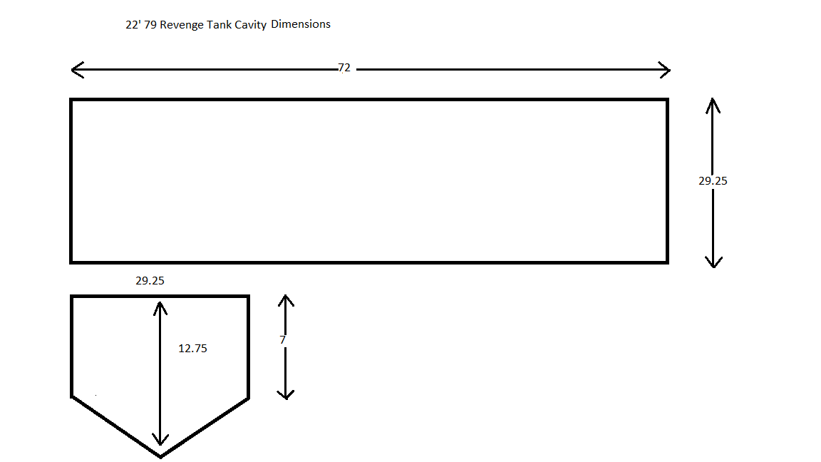 22 Revenge cavity dimensions.png