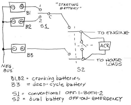 threeBatteryOneEngine.jpg