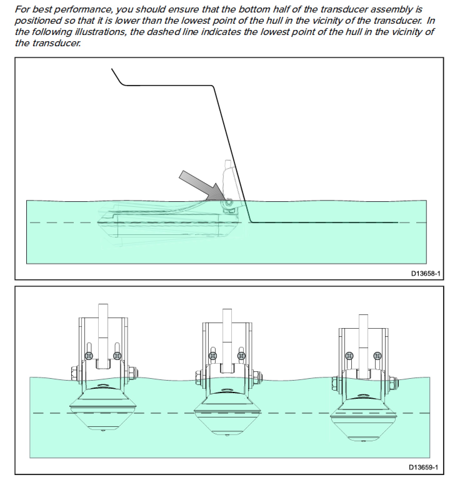 Instructions for RV-100 Tranducer Location.jpg