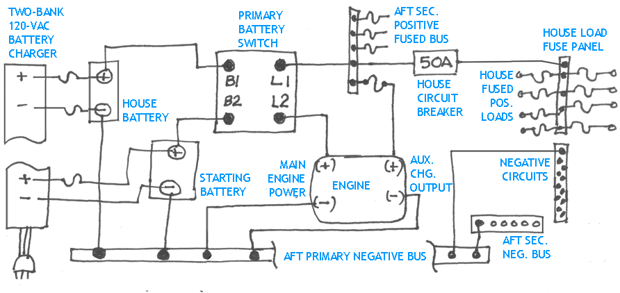 primaryPowerDistributionSketch.png