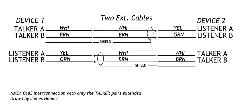 NMEA0183NewOnlyTalkerExtended.png