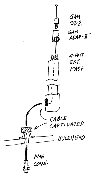 cablePath.png