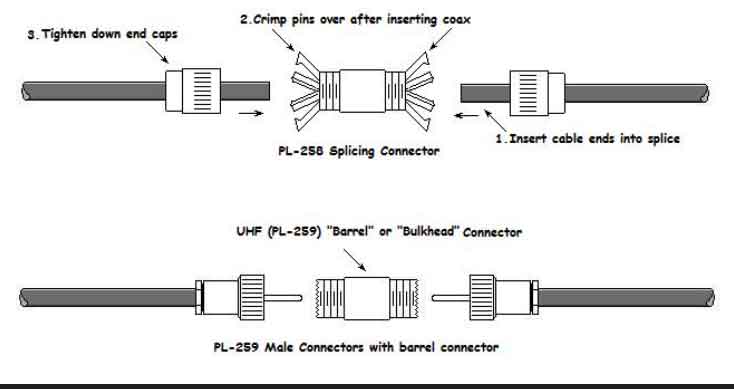 connectors.jpg