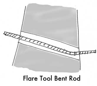 bentRodFlareTool.jpg