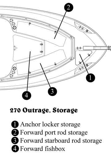 270OutrageDeckFwd.jpg