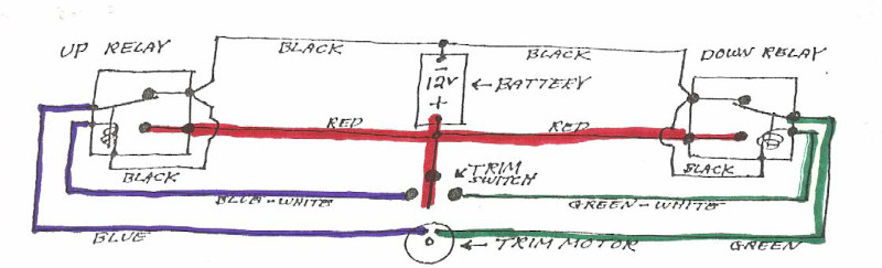 trrimWiringDiagram.jpeg
