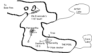  Sketch of The Pool